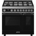 Варильний центр SMEG CPF92GMBL