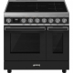 Варочный центр SMEG CPF92IMA
