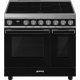 Варильний центр SMEG CPF92IMBL