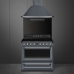 Варочный центр SMEG TR90IGR2