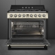 Варочный центр SMEG TR90GMP Варочный центр SMEG TR90GMP