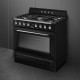 Варочный центр SMEG TR90GPBL Варочный центр SMEG TR90GPBL