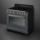 Варочный центр SMEG TR90IMGR Варочный центр SMEG TR90IMGR