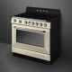 Варочный центр SMEG TR90IMP Варочный центр SMEG TR90IMP