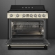 Варочный центр SMEG TR90IMP Варочный центр SMEG TR90IMP