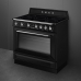 Варочный центр SMEG TR90IPBL